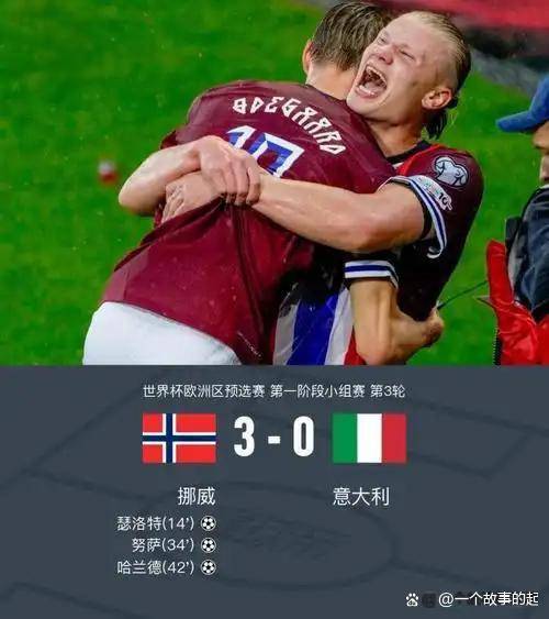 哈兰德重返赛场，爆冷首场状态出色，TL观众沸腾！的简单介绍
