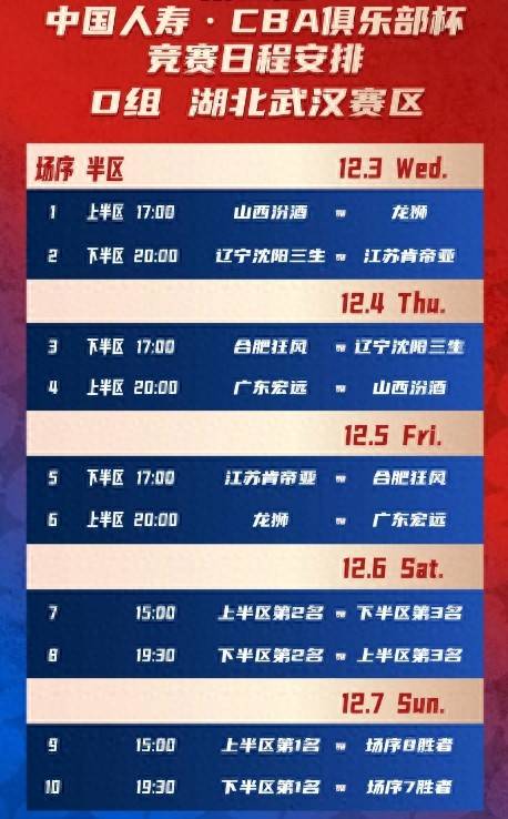 kaiyun登录入口-包含深圳男篮迎NBA总决赛关键赛，冲刺阶段调整名单，气氛紧张，球队文化再被提及的词条-kaiyun登录入口